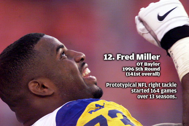 12. Fred Miller